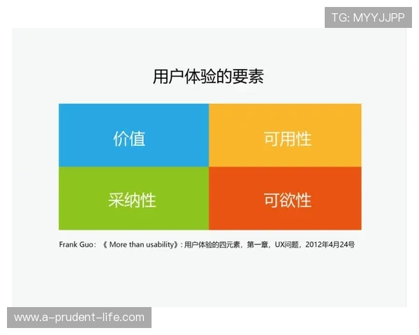 尊龙人生就是博客户服务响应速度与用户满意度评价